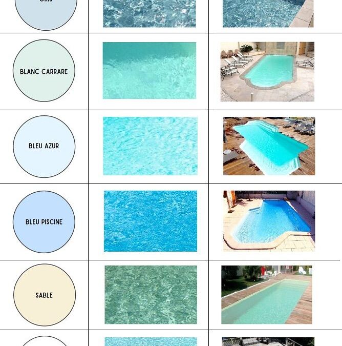 Prix piscine coque 8×4 tout compris : ce qu&rsquo;il faut savoir avant d&rsquo;acheter