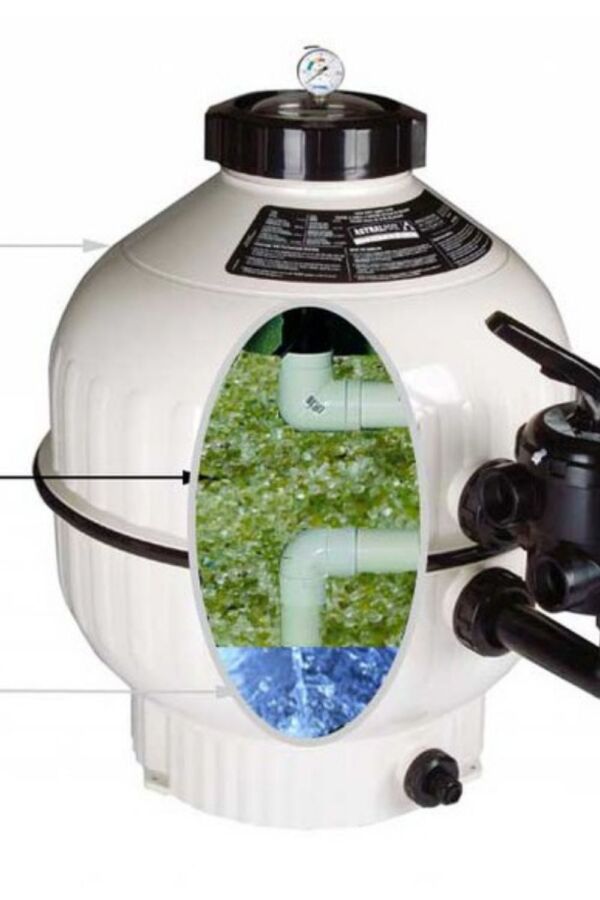 Réglage temps filtration piscine